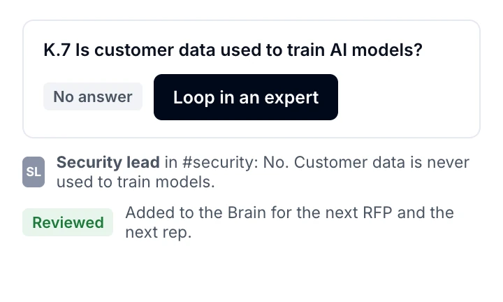Example question with no answer: routed to a security lead in Slack, whose reviewed reply is added to the Brain